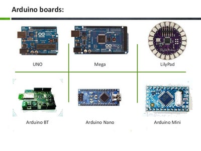 Types of Arduino