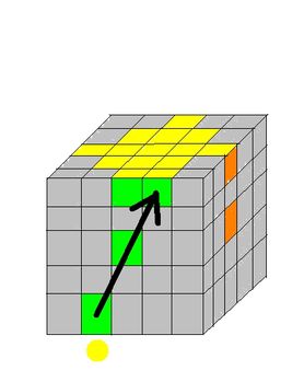 How to Solve a 5 by 5 by 5 Rubik's Cube : 20 Steps - Instructables