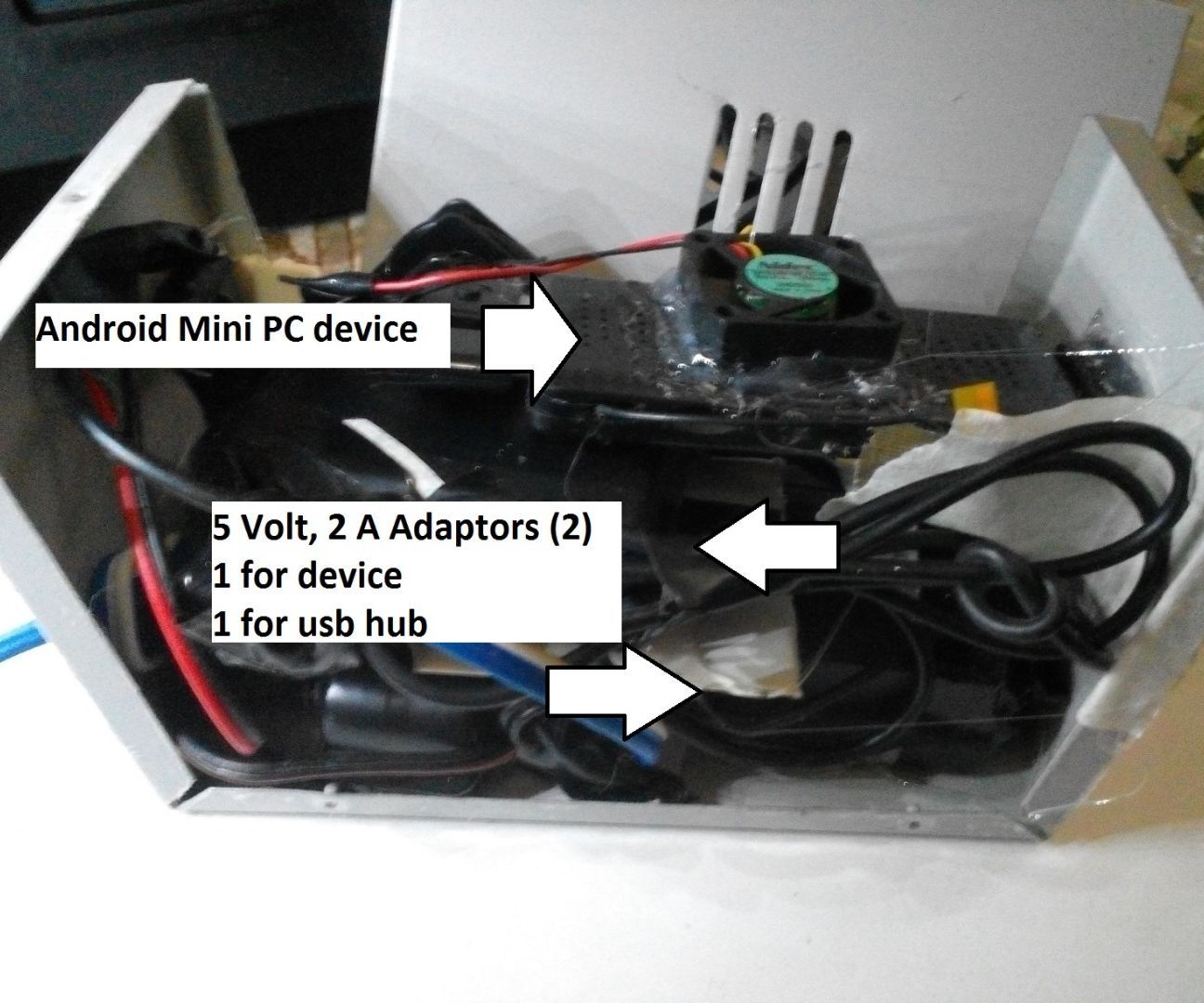 Android Mini PC Box by Riz