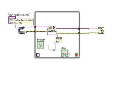 Interface Arduino With Labview : 4 Steps - Instructables