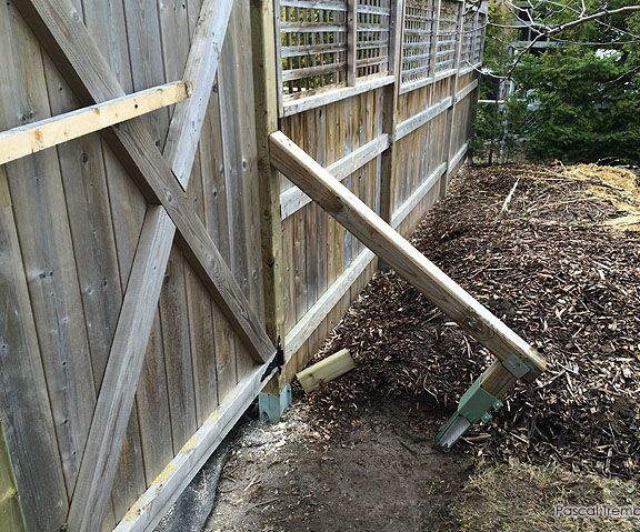 Fence Bracing System - How to Brace Fence Posts