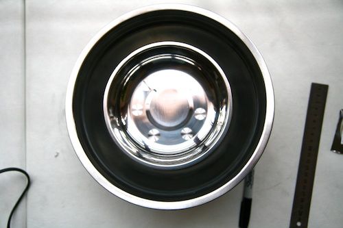 Beauty Dish / Ring Flash How To