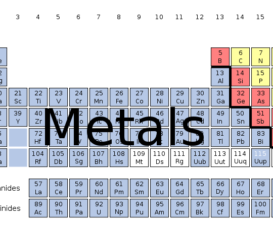An Introduction to Heat Treating Carbon Steels