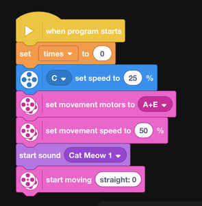 Animated Cat Toy : 19 Steps (with Pictures) - Instructables