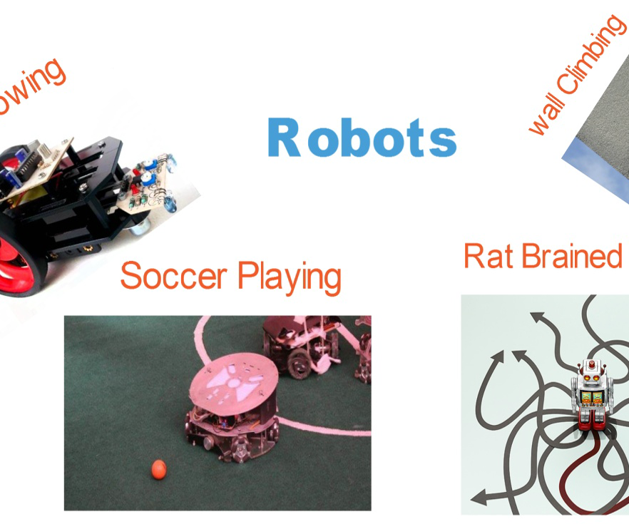 100+ Amazing Arduino Projects|Learn by Doing Arduino Quick Tutorial