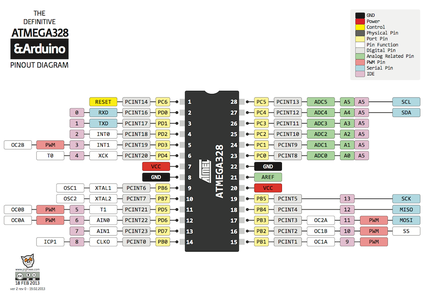Programming the ATTiny85, ATTiny84 and ATMega328P : Arduino As ISP : 9 ...