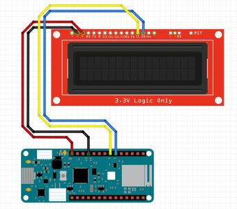 ​Circuit Diagram
