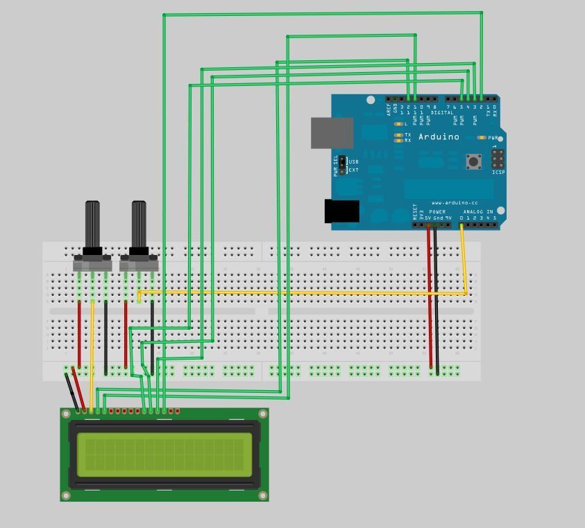 Arduino Analog Input Display