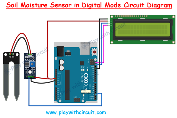 FC-28 Soil Moisture Sensor Connection Diagram with Arduino Uno and I2C LCD