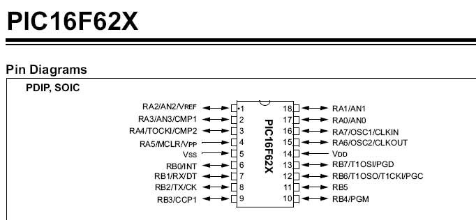 Understanding ICSP for PIC Microcontrollers : 4 Steps (with Pictures ...