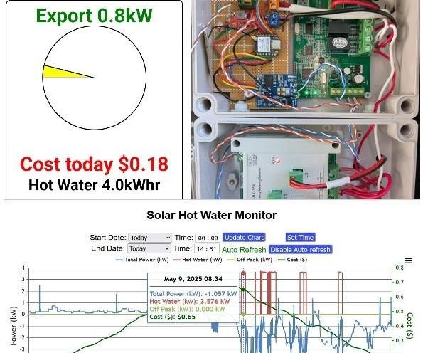 Solar Hot Water Battery - Ver 2