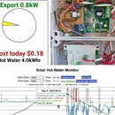 Solar Hot Water Battery - Ver 2