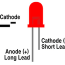 How to Use LED