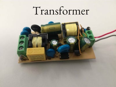 Components Overview