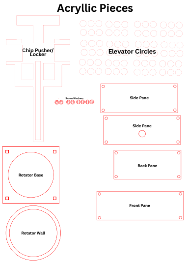 Downloading the CNC and Lasercutting Files