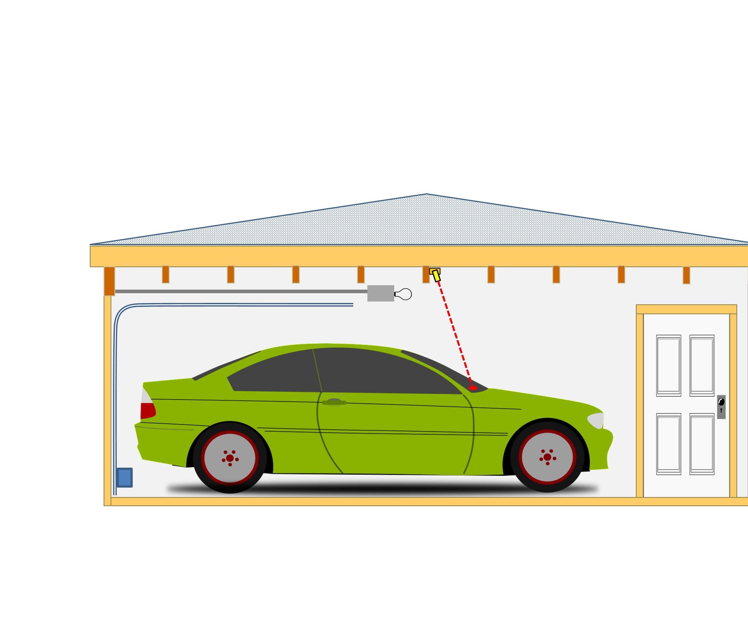 Laser Parking Assistant