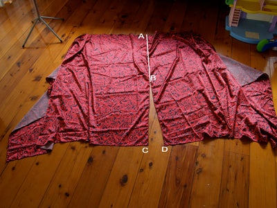 Finishing the Neck Line