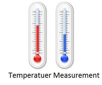 Measuring Tempurature Using Sensor(LM35) and Atmega32