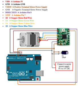 How to Interface Stepper Motor With Arduino and Stepper Motor Driver ...