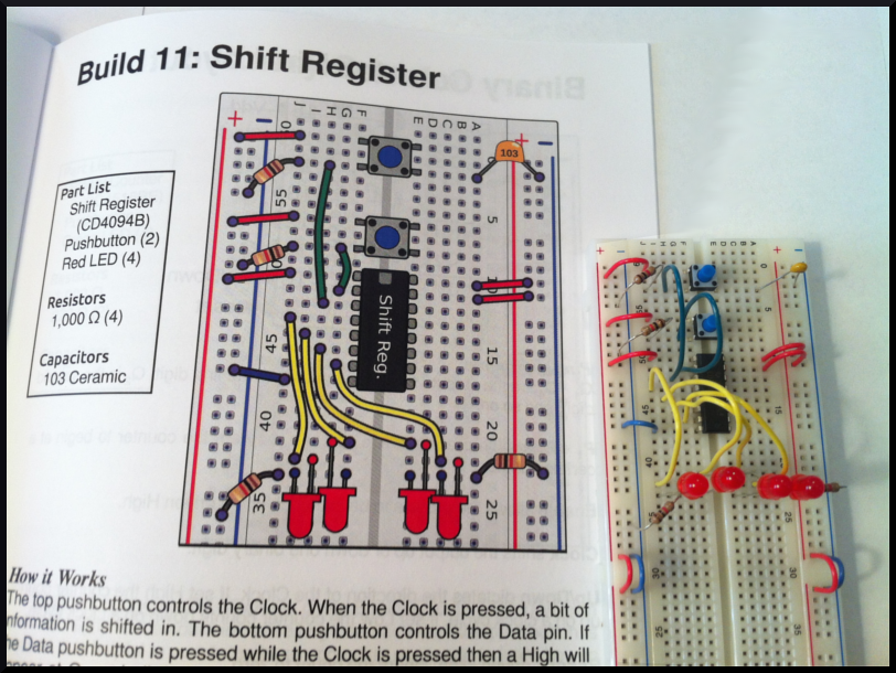 Integrated Circuits - Instructables