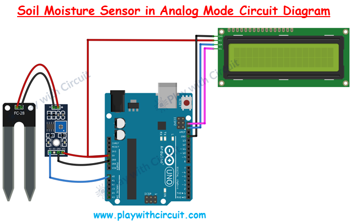 Calibrating Soil Moisture Sensor Potentiometer Threshold