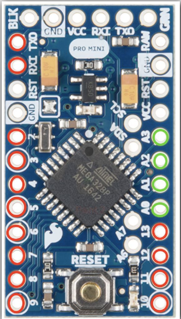Step 4: Layout Your Matrix