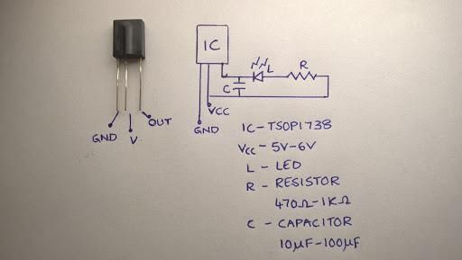 Assemble the Components
