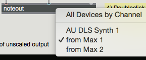 Step 4: Programming the Arduino - What Are We Going to Do