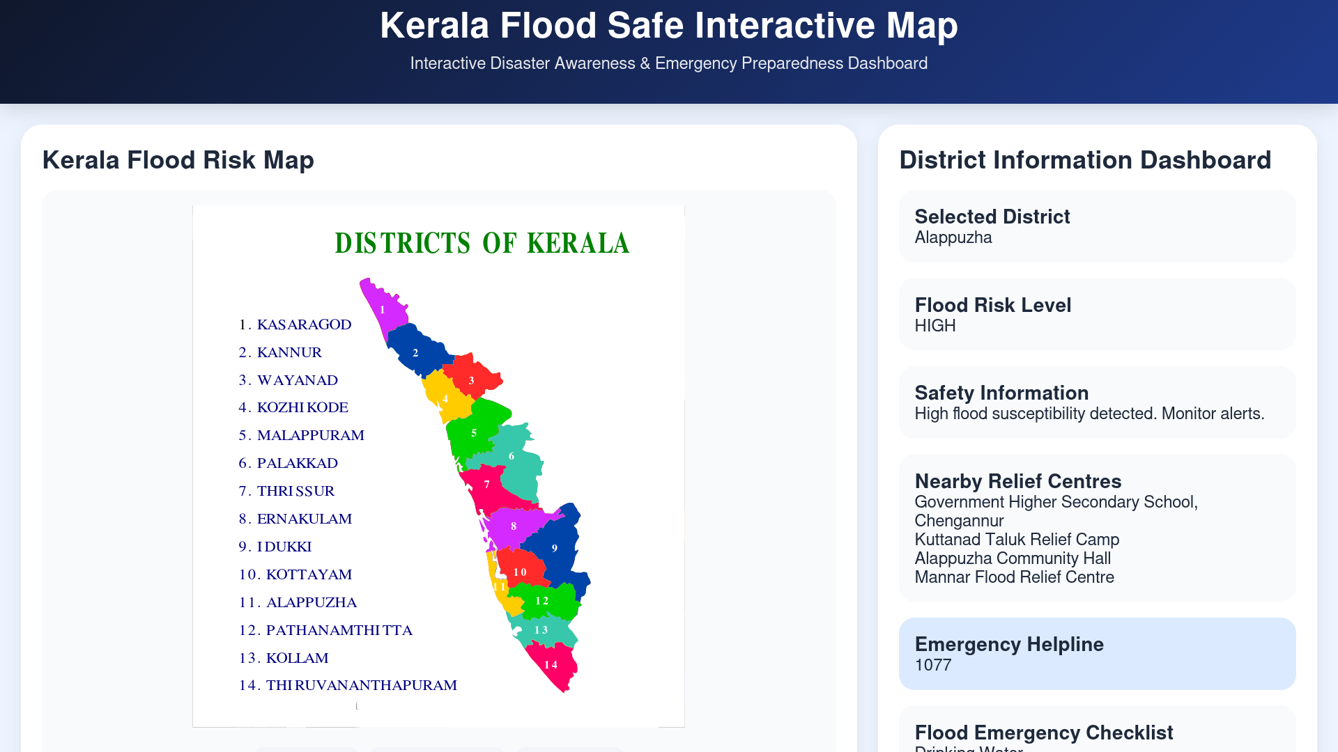 Kerala Flood Safe Interactive Map for Disaster Preparedness