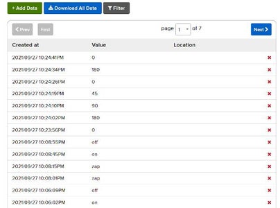 Controlling the Huzzah ESP8266/RTBobble