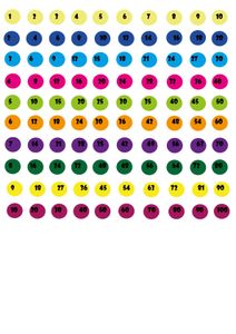 Print the Game Boards 