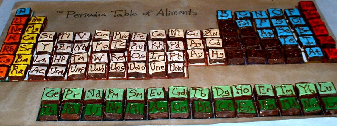 Cookie Periodic Table Aka. "The Periodic Table of Aliments"