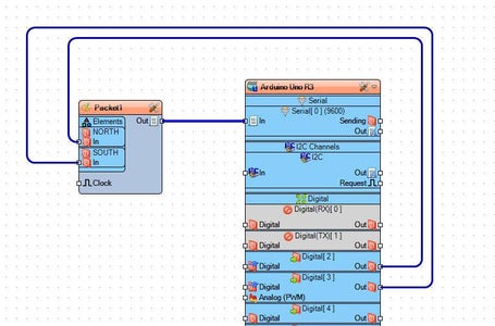 In Visuino Add & Connect Components