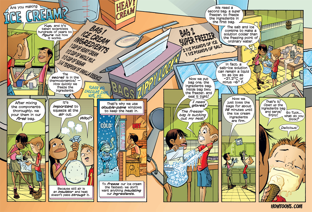 Home Made Ice-Cream... Without a Refrigerator!