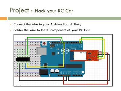 Fastest Way to Learn Arduino Microcontroller