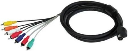 DIY Custom ZeeVee Hydra DIN Cables