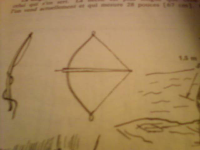 how to make a bow and arrow(traditionly)