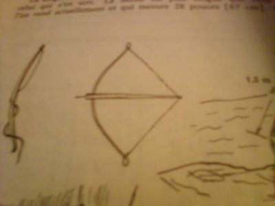 How to Make a Bow and Arrow(traditionly)