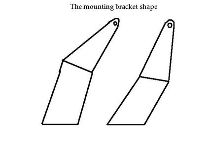The Motor Mounts