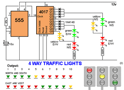 Ic 555 41 New Projects