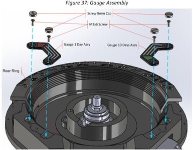Gauge Assembly Installation