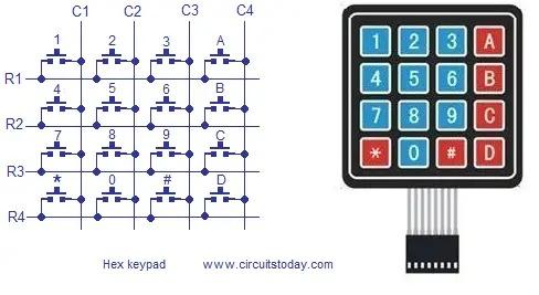 Testing With Matrix Keypad 4x4