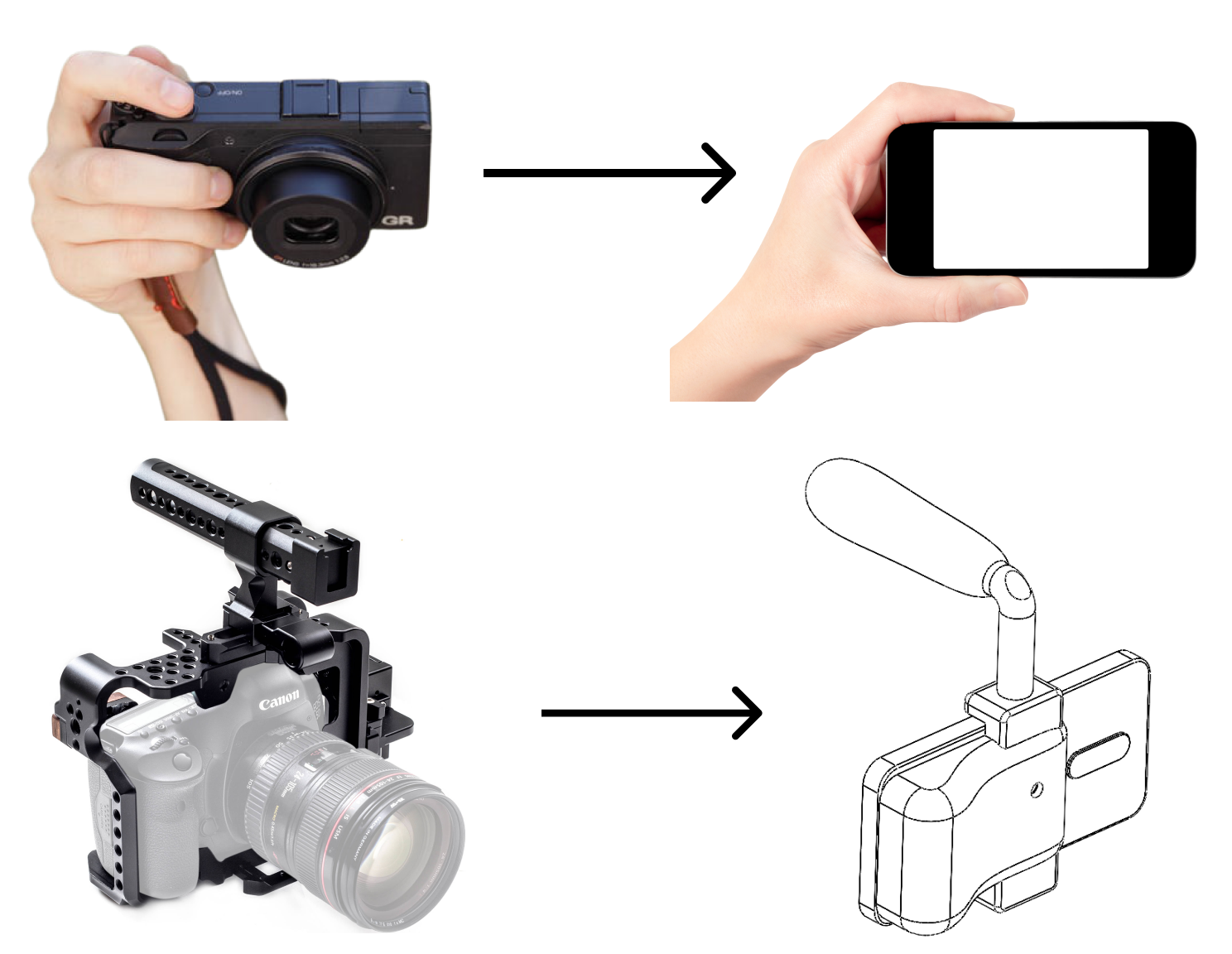 3D Printed Camera Rig Smartphone Edition 4 Steps (with Pictures) Instructables