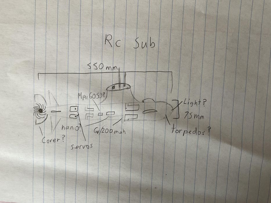 Diy Rc Submarine : 25 Steps (with Pictures) - Instructables
