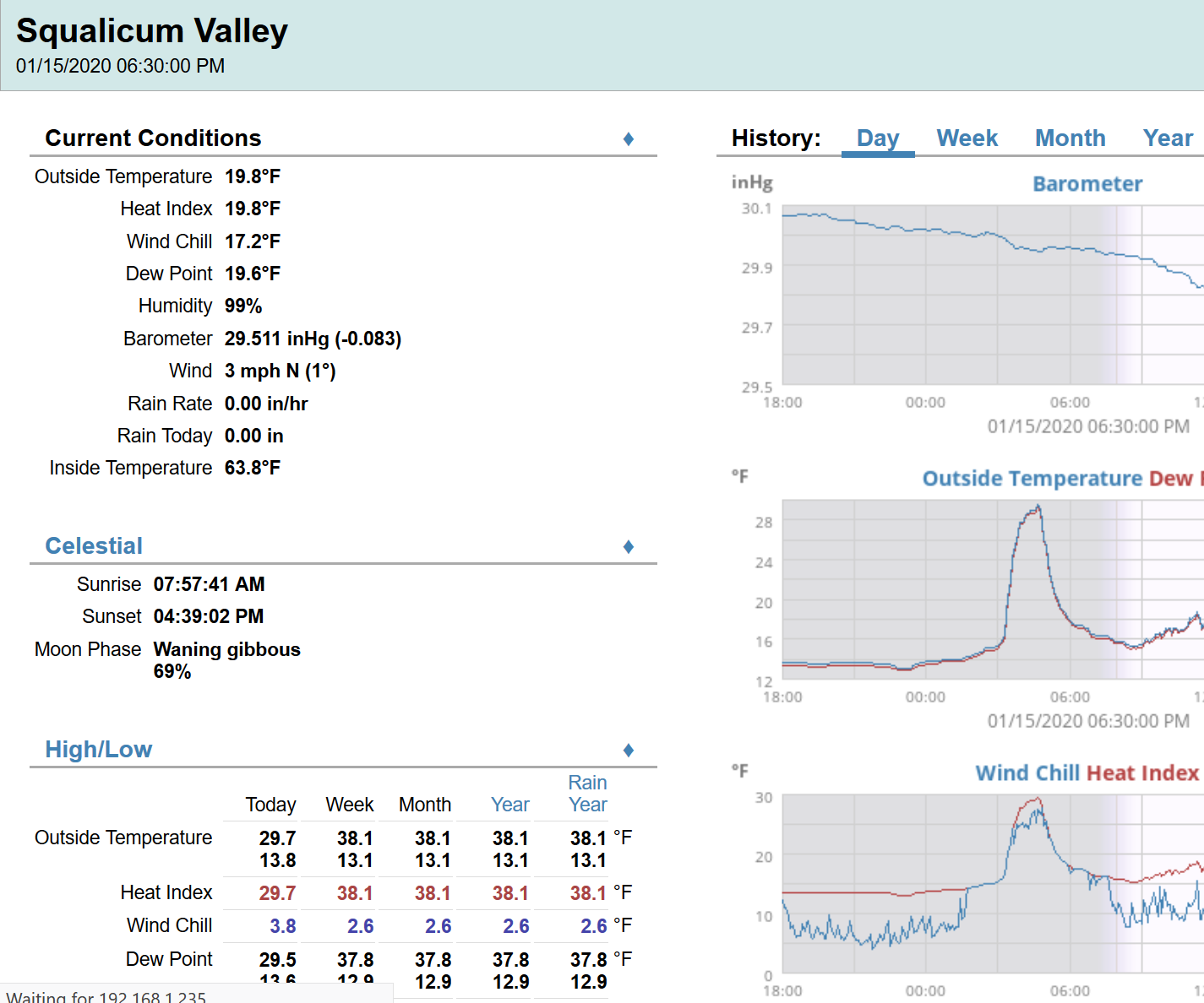 Set Up WeeWX Weather Software