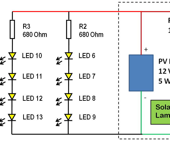 Add-on LEDs for Solar Day Lamp