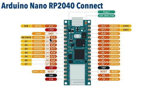 Setting Up the Arduino Nano Breadboard