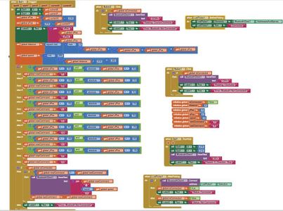 App Design and Tests
