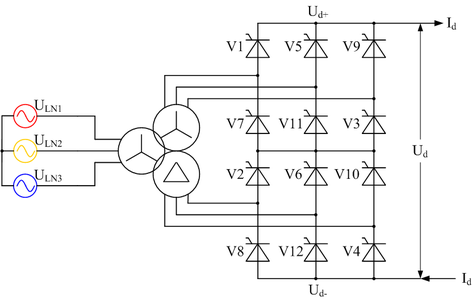 3 Phase Rectifier (6 and 12 Pulse Reactifier)