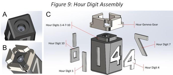 Hour Digit Assembly